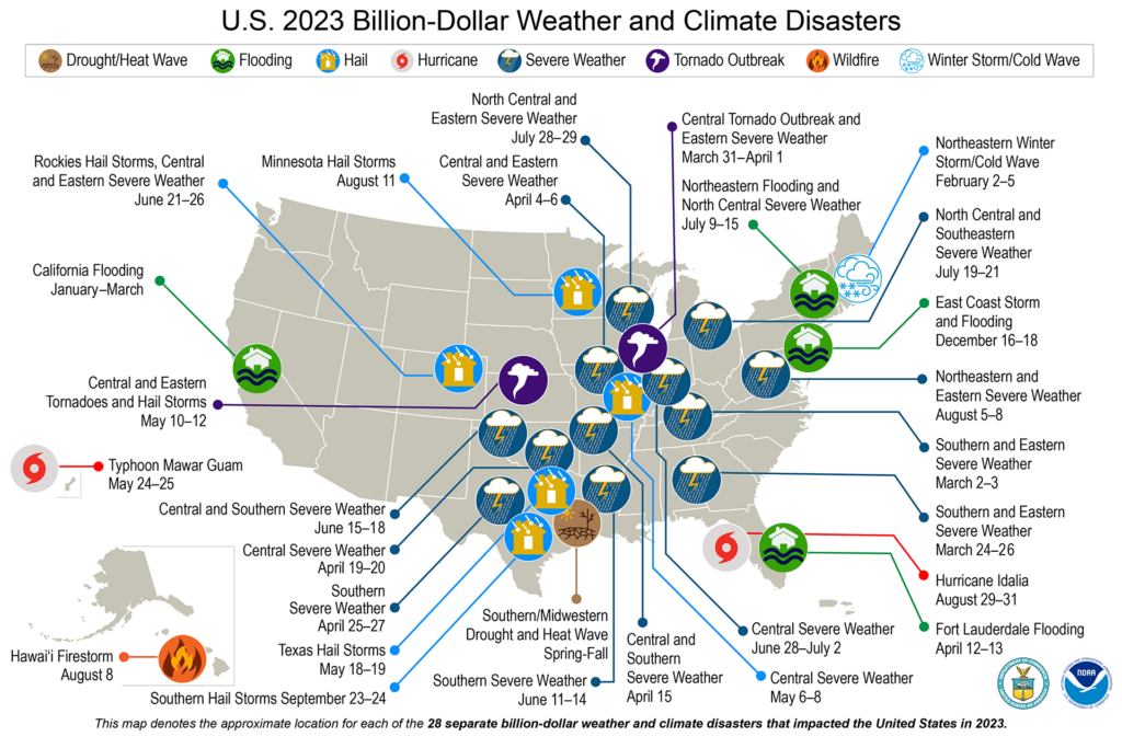 Cost of Natural Disasters 2023 
